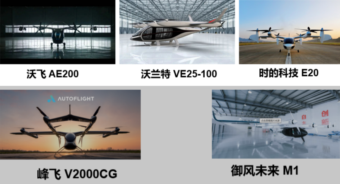 中国eVTOL/飞行汽车一览表